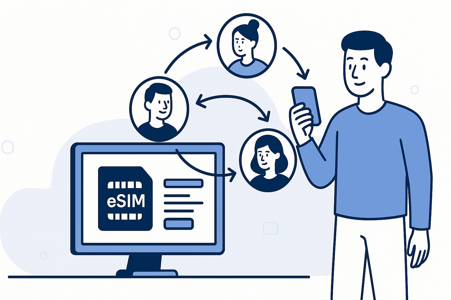 eSIM Technology